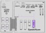 Kit mémoire combinée PHARAO 80 UK/FR