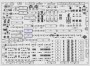 Mémoire Cpu Williams - F-14 TOMCAT